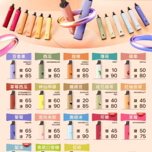 凱斯 KISS一次性