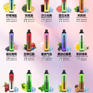 爆款上新-sp2s-GLO-7000口-